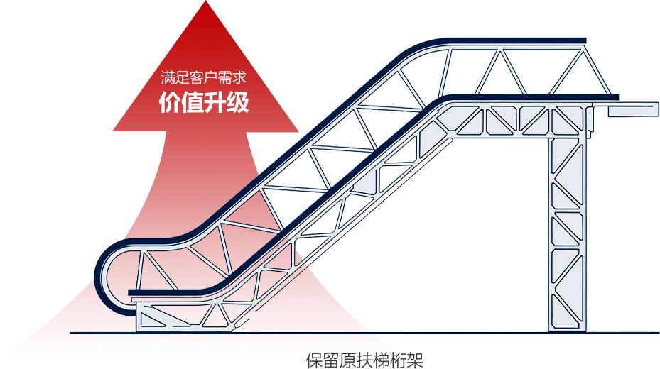 FUN88¡¤ÀÖÌìÌÃ(ÖйúÓÎ)¹Ù·½ÍøÕ¾