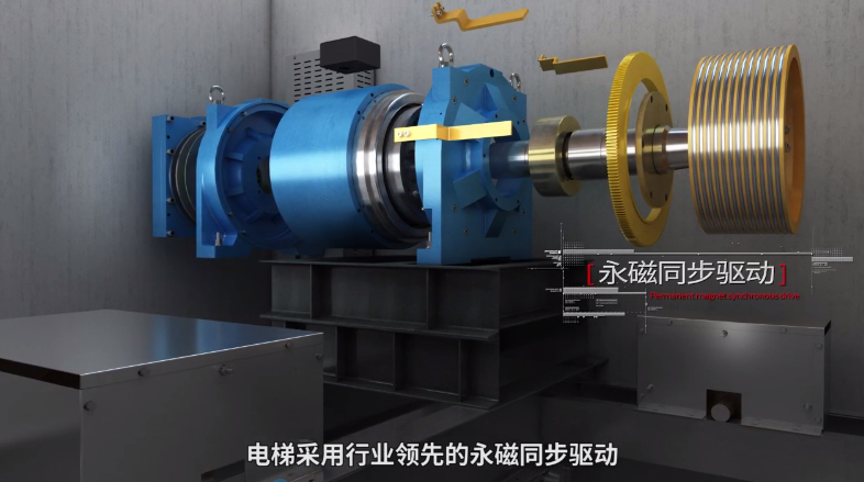 �ػ���������ָ������Щ��