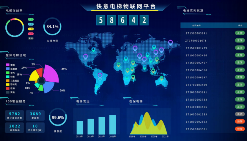 FUN88����ʹ������ڵ��ݳ�Ȧ֮·����������Ʒ�����ɼ��������е�����